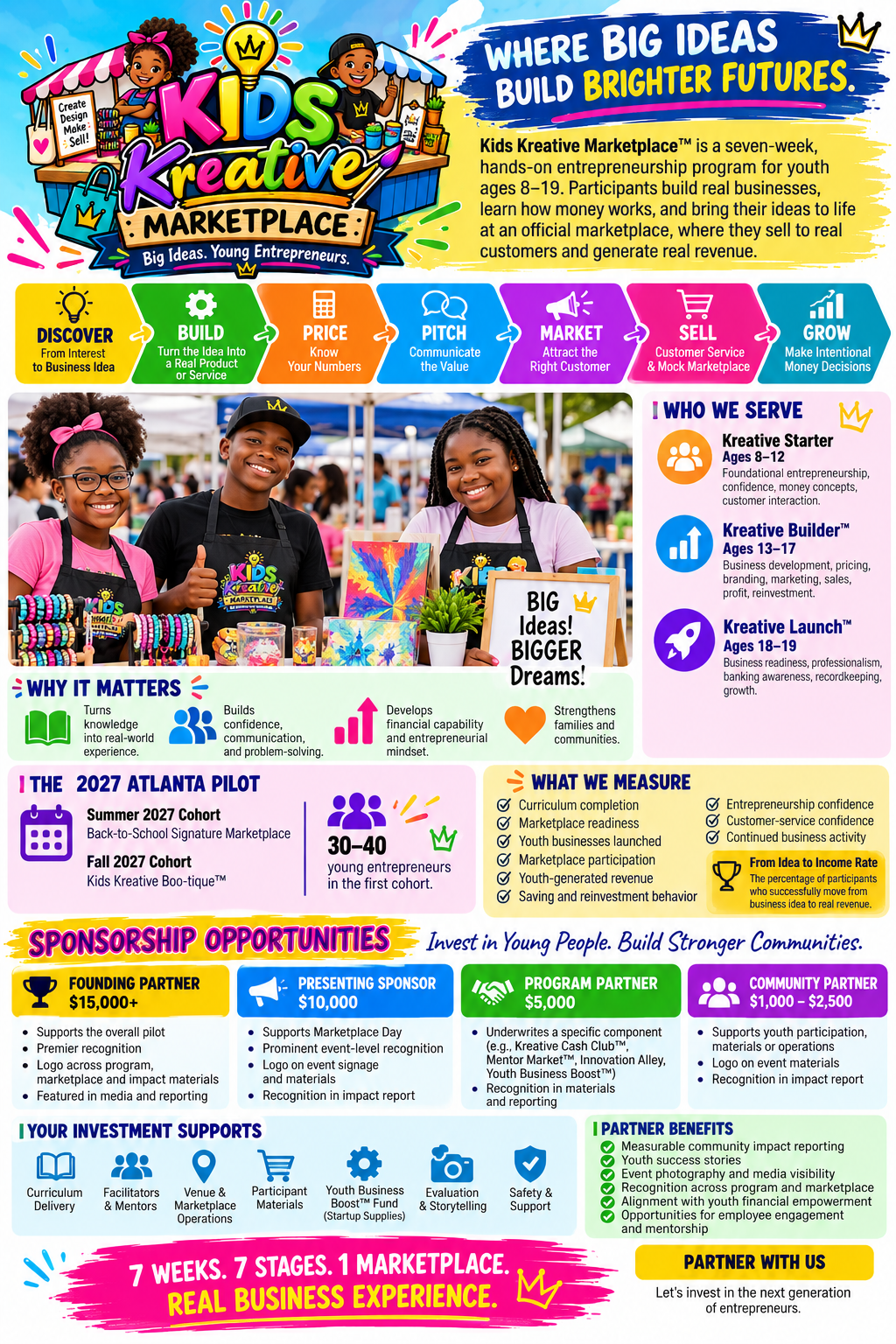 Kids Kreative Marketplace program and sponsorship overview